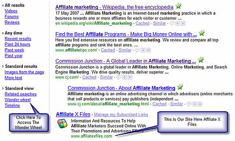 Affiliate marketing Results
