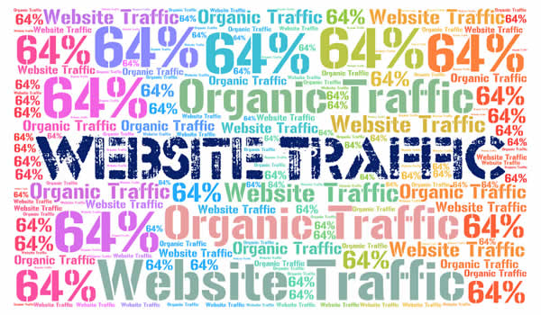 Website Traffic Is It Really Created Equal